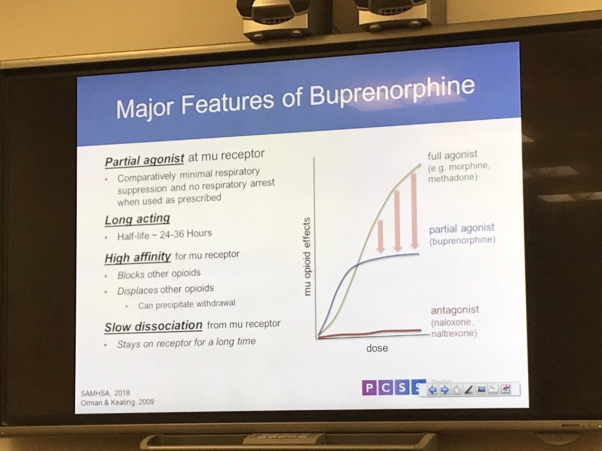 Katie Tataris (@chiemsmd) on Twitter photo Emergency Medicine Buprenorphine wavier training to combat opiate addition <a href="/MDQuincy/">Quincy Moore</a> <a href="/sholtsford/">S. Holtsford</a> <a href="/UChicagoEM/">UChicago EM</a> Emergency Medicine Buprenorphine wavier training to combat opiate addition <a href="/MDQuincy/">Quincy Moore</a> <a href="/sholtsford/">S. Holtsford</a> <a href="/UChicagoEM/">UChicago EM</a>