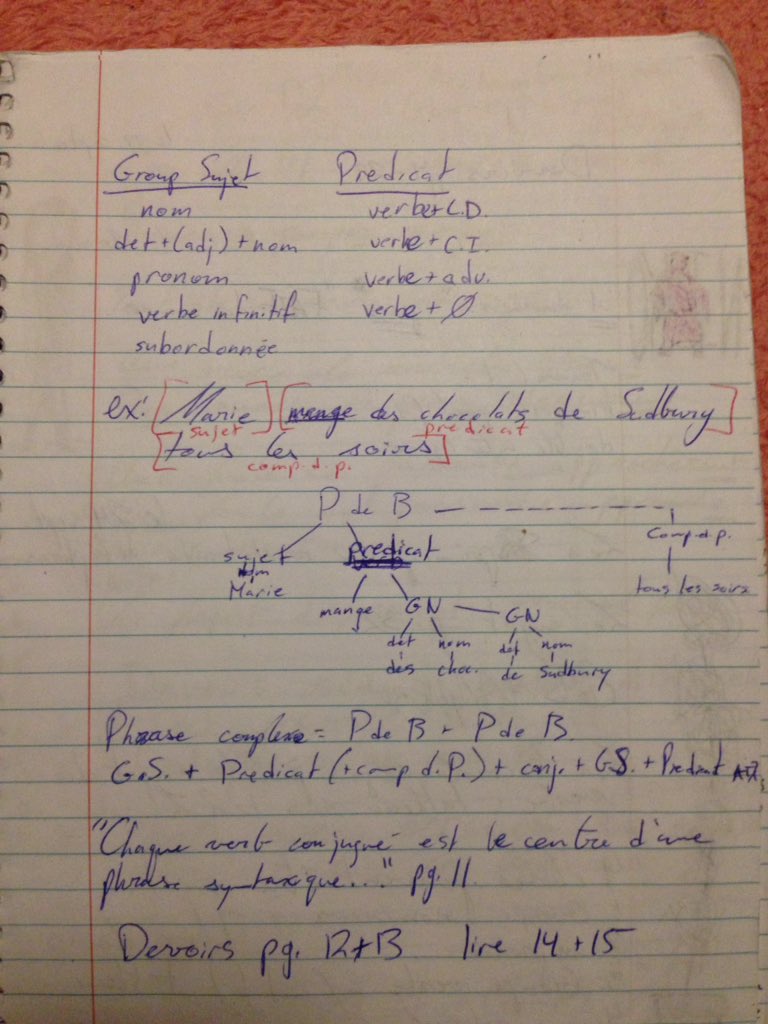 writing_powers's tweet photo. After years of French, I finally get to learn the English terms for the parts of a sentence! I've got to say, @Humber_PWC , I'm pretty excited. 😊📝📚 https://t.co/UkVYqWxCaU