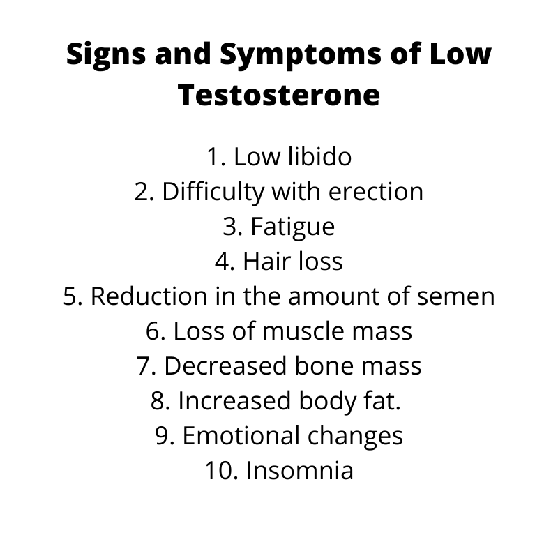 Pure_Science_S's tweet photo. What are the warning signs that you have low testosterone?
#lowtestosterone #GH2 #TestosteroneBooster #improveslibido #supplement #supplementsthatwork #supplementstore #puresciencesupplements https://t.co/U48X9igqlZ