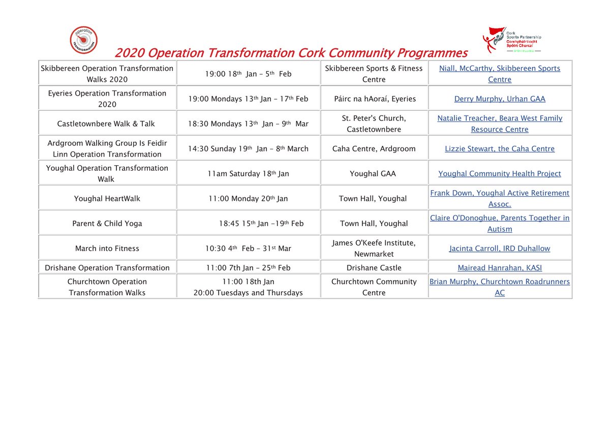 📣 Get Moving this weekend, and in the weeks to come, at one of many Cork <a href="/OpTranRTE/">OT RTÉ</a> Community Events &amp; Support Programmes🏃🏻‍♀️🚶‍♂️

All information at corksports.ie👣

#ActiveCork #GetCorkWalking #BeActive