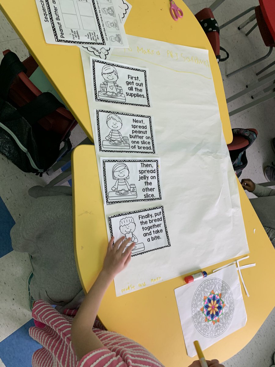 Ms_K_Grade1's tweet photo. Working on our sequence writing. The topic was- how to make a peanut butter and jelly sandwich. https://t.co/DGSHf1JS3k