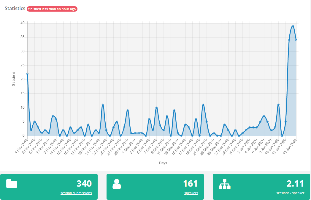 Experts Live Norway tweet media