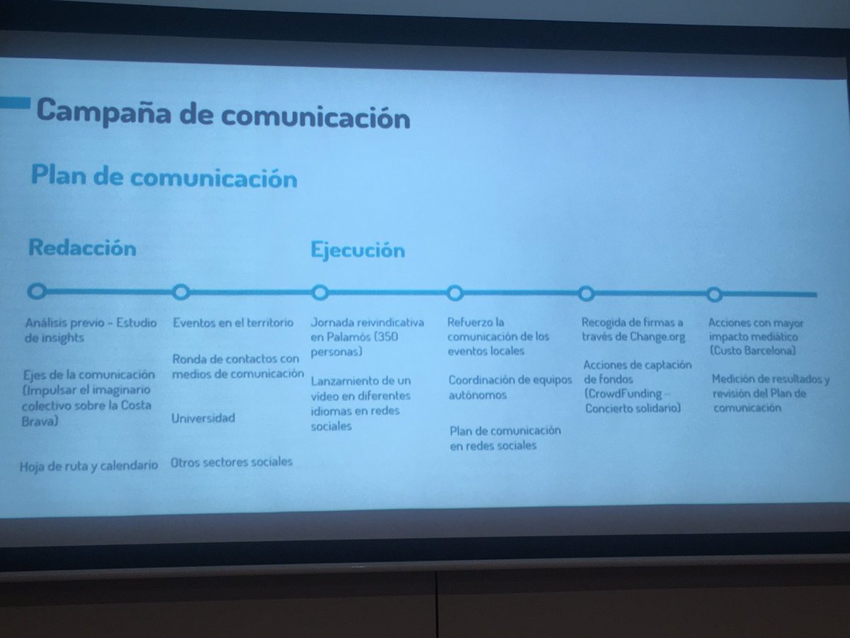 net2bcn's tweet photo. El plan de comunicación de @SosCostaBrava desde la redacción a la ejecución👇
#net2bcn https://t.co/bQeA6sDFBX