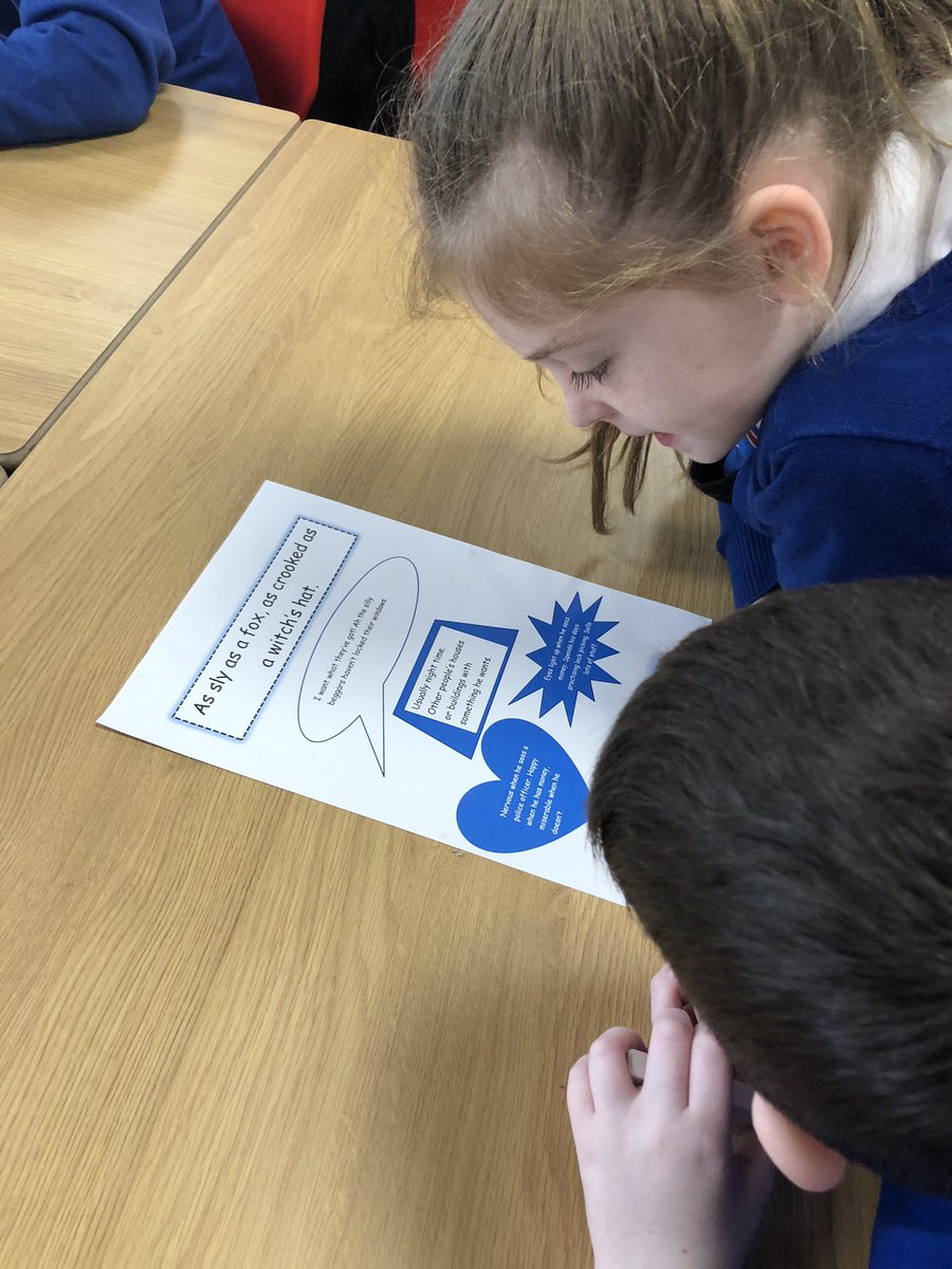 Blairdardiepri's tweet image. P5 have been using character ‘boxes’ to start thinking about what makes a good character description #literacyforall #characterwriting