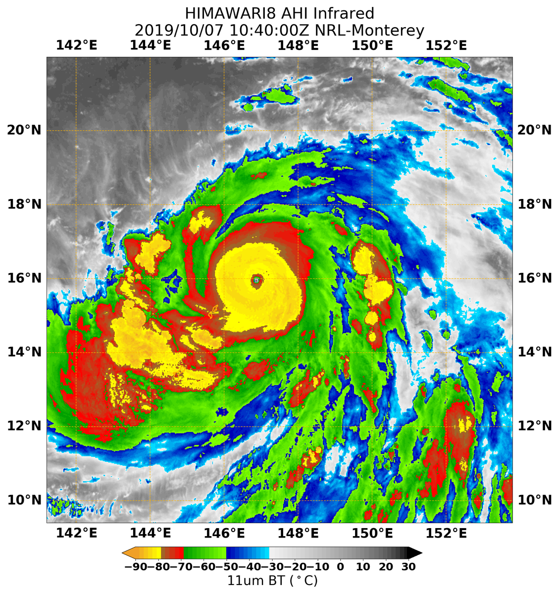 Estimating the Peak Intensity of Super Typhoon Hagibis in 2019 1900hurricane.wordpress.com/2020/01/15/est…