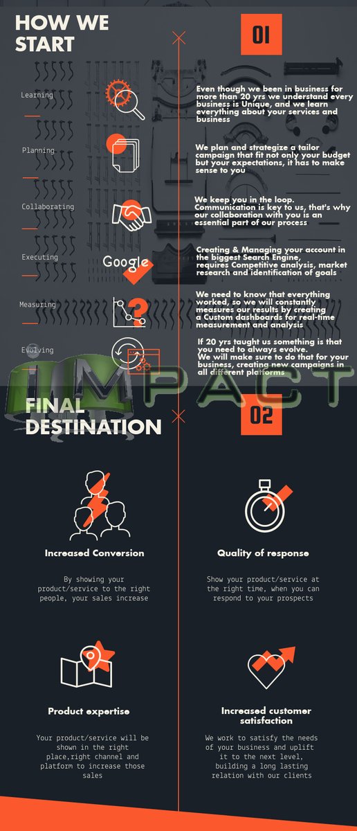 PartSites's tweet image. We’ve conquered the “critical flaws” that most eCommerce providers have overlooked dealing with: search engines and shopping experience!
Learn more&amp;gt;bit.ly/35CuAFT
#automotivemarketing #ecommerceproviders #ppc #googleads #bingads #SEM  #digitalmarketing #partsites