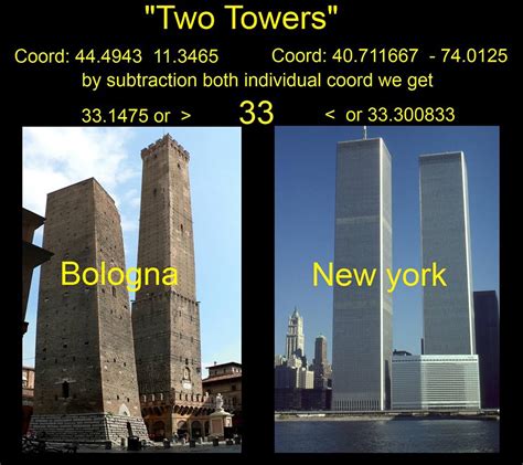 911The Satanic ritualOf the illuminatiWhat really happened on 911?Go back to baal, illuminati and the Vatican. All is connected, look at the playersWho was born on 911?Mockery?Boverian illuminati created 1776?Birth of a nation or enslavement?