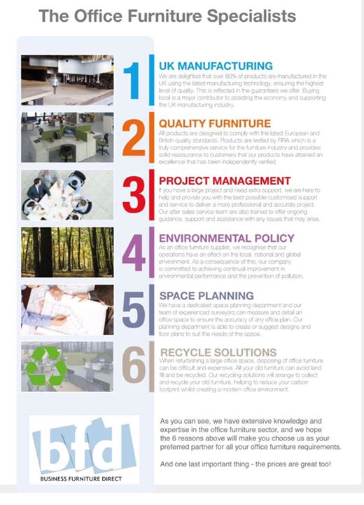 BFD_Ltd's tweet photo. Six reasons why.... #officefurniture #officefurniturespecialists #gloshour #bfd #changemyoffice #furnitureshowroom https://t.co/Aza8OUvFQS