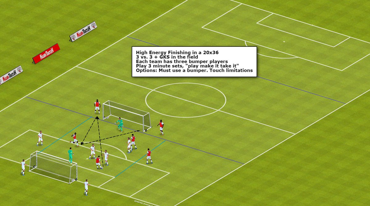 IBarkerSoccer's tweet photo. @UnitedCoaches #baltimore2020 Wednesday 5pm EST Session 1 (part 1 of 2) https://t.co/9W8r6TlWez