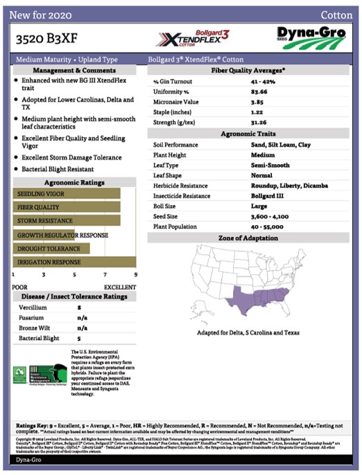 Nutrien Ag Solutions-MidSouth (@nutrienmidsouth) on Twitter photo Looking for a bacterial blight resistant cotton variety for 2020? Check out DG 3520 B3XF from
<a href="/DynaGroSeed/">Dyna-Gro Seed</a>
Ask for it at your local
<a href="/NutrienMidSouth/">Nutrien Ag Solutions-MidSouth</a>
location.
…-matrix-manager-prod.s3.amazonaws.com/techsheet_pdfs… Looking for a bacterial blight resistant cotton variety for 2020? Check out DG 3520 B3XF from
<a href="/DynaGroSeed/">Dyna-Gro Seed</a>
Ask for it at your local
<a href="/NutrienMidSouth/">Nutrien Ag Solutions-MidSouth</a>
location.
…-matrix-manager-prod.s3.amazonaws.com/techsheet_pdfs…