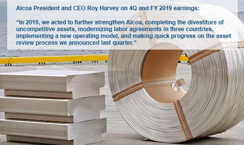 Alcoa's tweet photo. Alcoa releases 4Q and FY 2019 results: https://t.co/Icm7fVTGRs
#bauxite #alumina #aluminium #aluminum #elementofpossibility https://t.co/OTLpNcAUGt