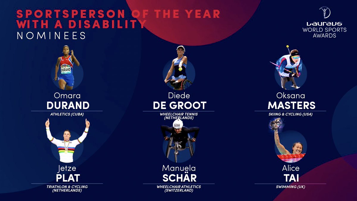 So excited to be shortlisted for the <a href="/LaureusSport/">Laureus</a> World Sportsperson of the Year with a Disability Award! 😱 (Thank you!) Good luck to my fellow nominees, I can’t wait to be a part of the Laureus World Sports Awards in Berlin next month ahhh 🤩#SportUnitesUs #Laureus20