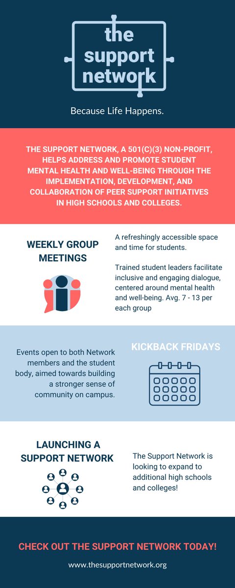 PeerSupports's tweet image. Have you heard of #TheSupportNetwork?

We help to address and promote #student #mentalhealth and well-being through the implementation, development and collaboration of #peersupport initiatives in high schools and colleges!

Visit thesupportnetwork.org for more information.