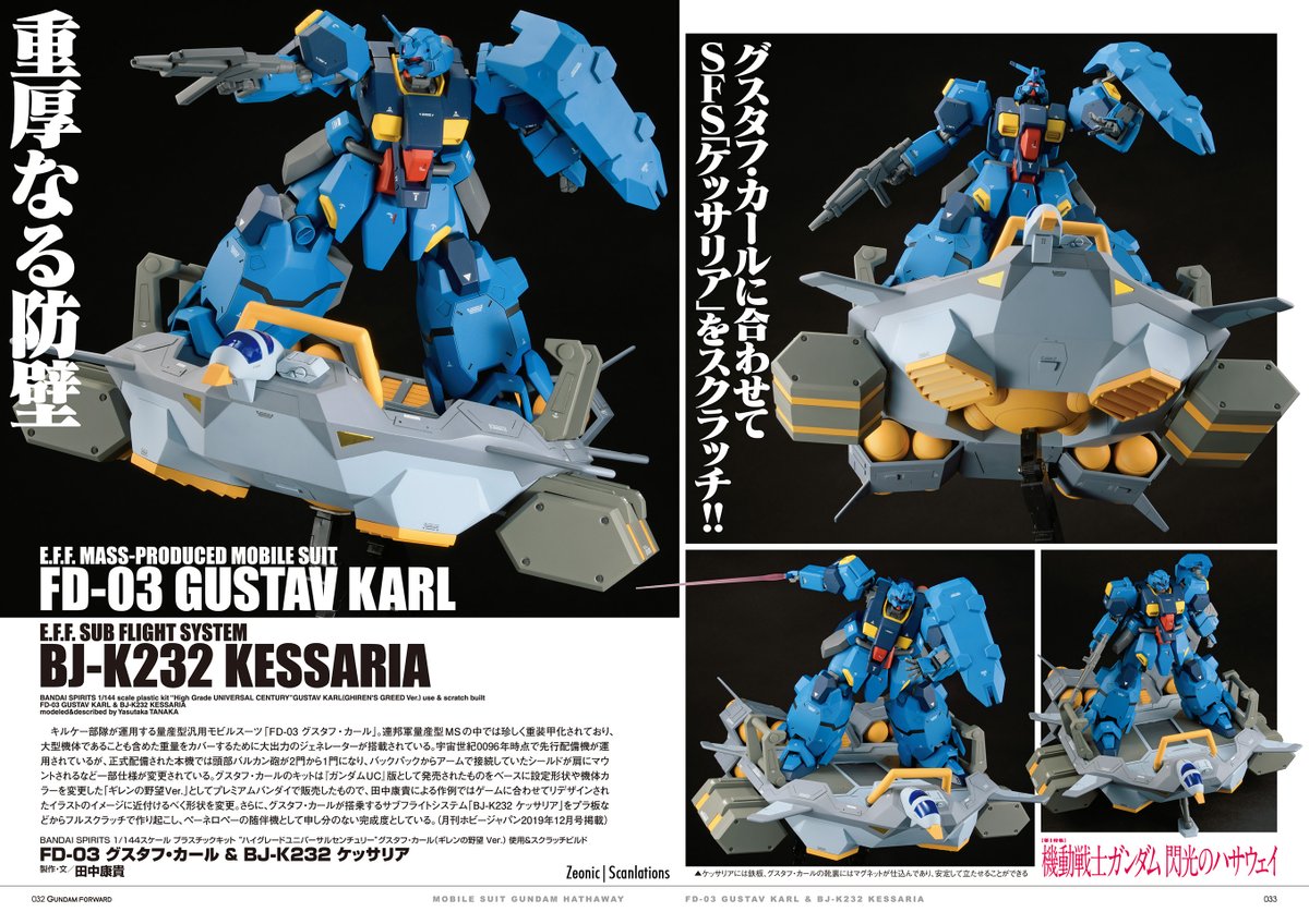 TG-7230 テルモシュダシオン G.M.G. COLLECTION 10 機動戦士ガンダム ジオン公国軍 シャア