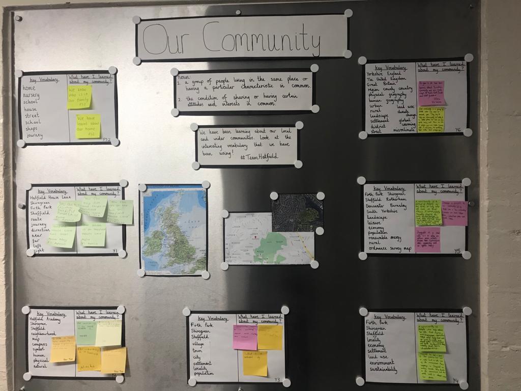 #ourcommunity #HATTERS #FirthPark #sheffieldissuper #weareastrea astreahatfield.org/ourcommunity-h…