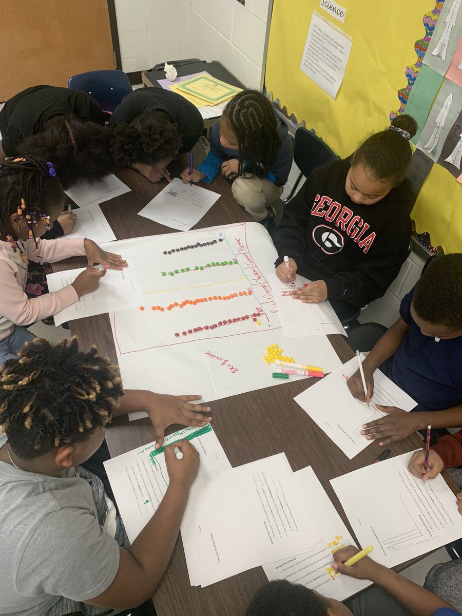 educatedcaprice's tweet photo. Yay!! Can you believe it’s been 100 days already?!  My scholars did the “100 Day Math Challenge” and they had a ball. We used 100 skittles, made bar graphs, line plots and answered our questions based on our data! @dl_sims @MathRcps @ByrdTeaching @TeresaB98467865 https://t.co/Ry8ysSHzUW