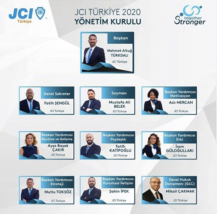 JCIKarsiyaka's tweet photo. JCI Türkiye 2020 Direktörleri belli oldu. JCI Karşıyaka üyelerimizden Yağız Buğra Gökçe Wings For Life Direktörü seçildi. Görevi için önce kendisini, sonra tüm 2020 Yönetim Kurulu ve Direktörlerini tebrik eder, başarılar dileriz. #JCIKarşıyaka #JCI #JCITurkey https://t.co/mwIX8bzC3Z