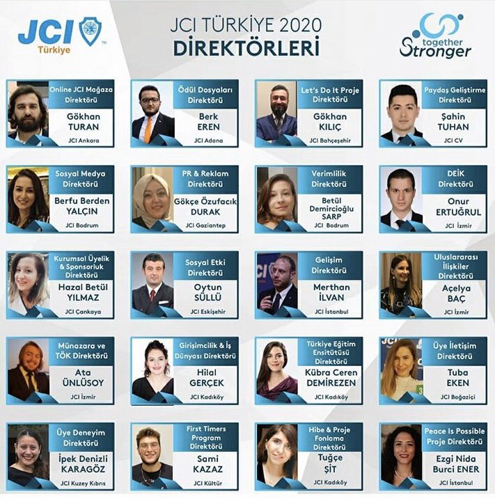 JCIKarsiyaka's tweet photo. JCI Türkiye 2020 Direktörleri belli oldu. JCI Karşıyaka üyelerimizden Yağız Buğra Gökçe Wings For Life Direktörü seçildi. Görevi için önce kendisini, sonra tüm 2020 Yönetim Kurulu ve Direktörlerini tebrik eder, başarılar dileriz. #JCIKarşıyaka #JCI #JCITurkey https://t.co/mwIX8bzC3Z