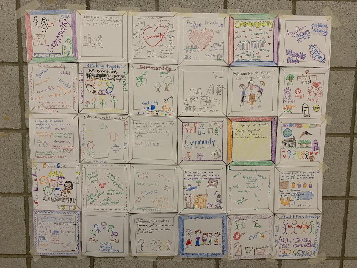 Summit Learning in Network 1-building a community of teacher leaders.