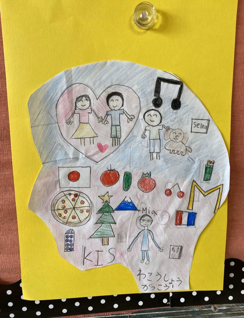 MrsStaceyHarra's tweet image. Before going deep into our #whoweare unit, we first looked at identity and what makes us ‘us’. What do we enjoy? What do we value? What is important to us? Who are we? #learningatKIS
