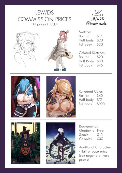 Commissions are open, please feel free to direct message.
Slots will be open until I reach a certain cap. Everything is negotiable, all dependant on your idea.
Thanks everyone!
*Updated images