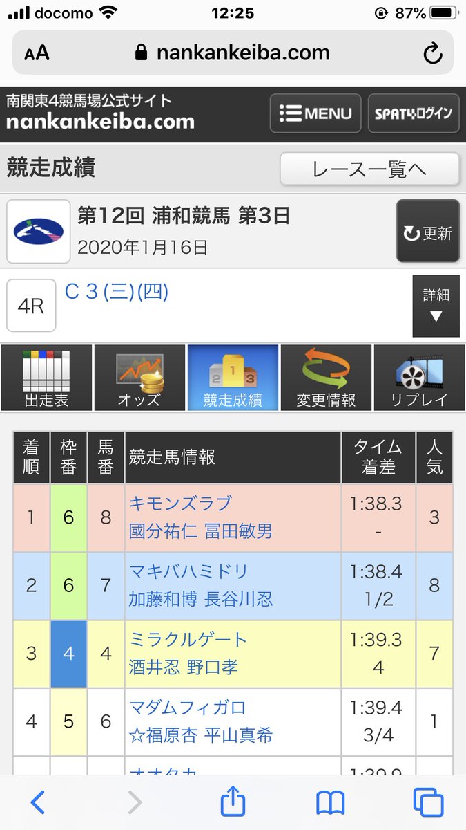 zechs2012's tweet photo. うりゃあアァァッ‼️‼️‼️
シャアアアアァァッ‼️‼️‼️‼️‼️

得意の浦和戦に連日の

俺❗️参上❗️
俺の強さにお前が泣いた‼️
俺の強さは泣けるでぇ‼️

浦和4R

7番人気ミラクルゲートを本命に

 複勝　          350円炸裂‼️
３連複     14,870円的中！

毎日、馬単、3連複万馬券量産❗️ https://t.co/xlg1Iygw9r