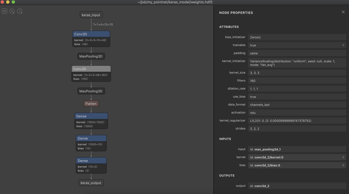 InfuseAI's tweet image. Our First Look of #Netron
今天我們的工程師 Eric 簡單試玩了 Netron 這款 Model visualization tool，讓我們來看看他的介紹
buff.ly/35Z1Ney
