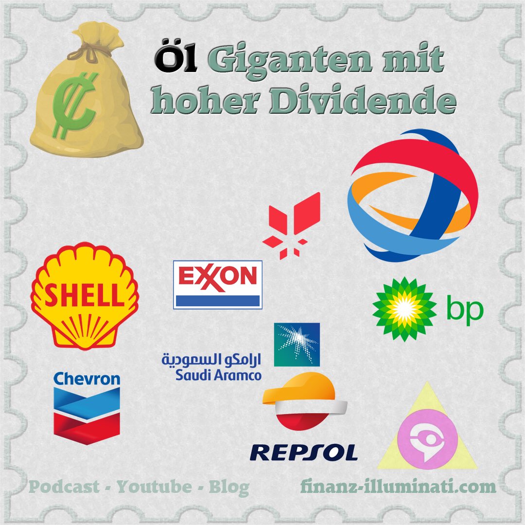 Finanz Illuminati Com Ol Aktien Shell Bp Total Equinor