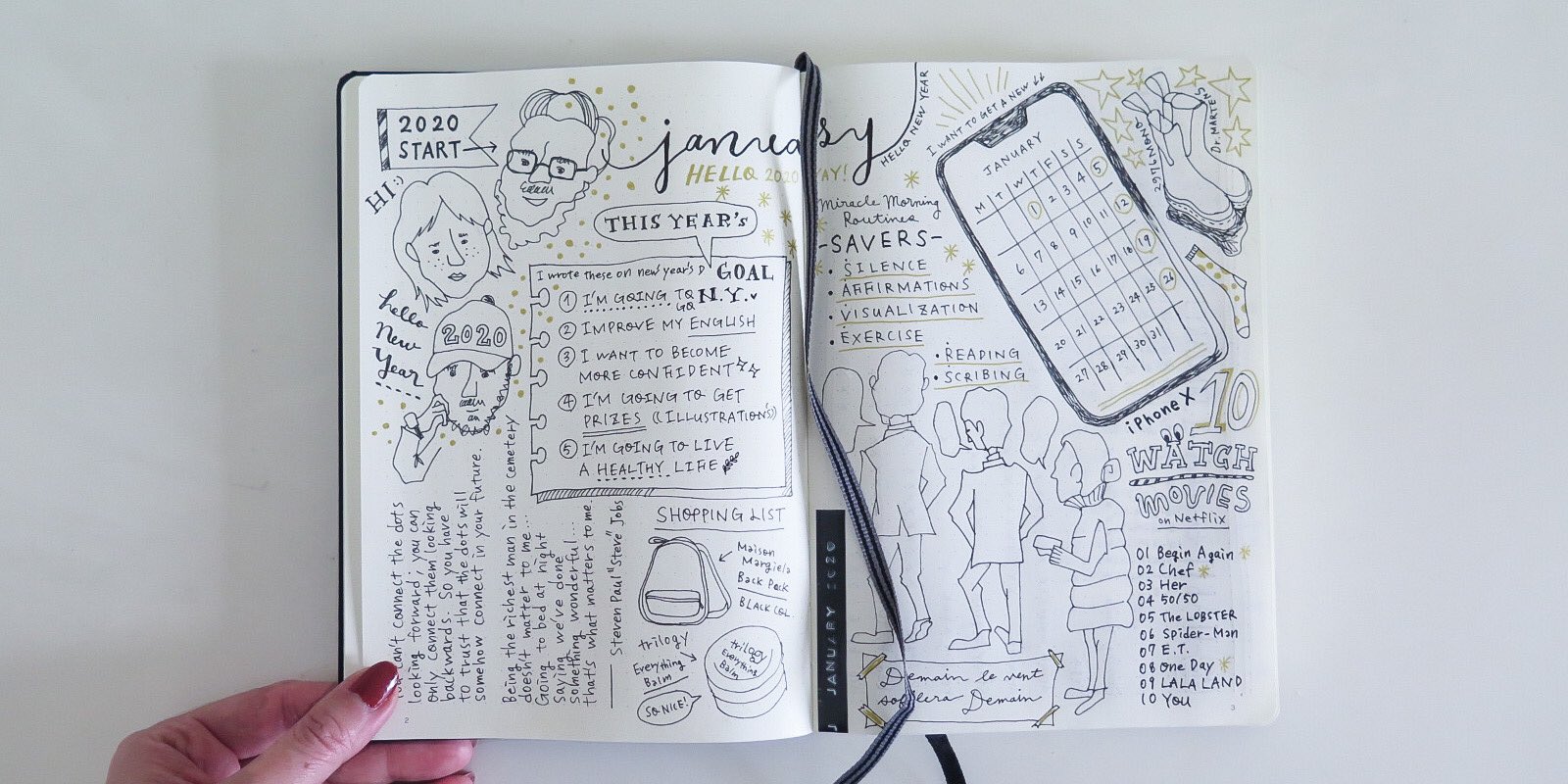Majico バレットジャーナル 始めました Bujo Bulletjournal Bulletjournalist Planner Doodle Draw Illust Illustration Majico Instaart Instagood 일러스트 イラストレーション イラスト イラストレーター ペン画 バレットジャーナル
