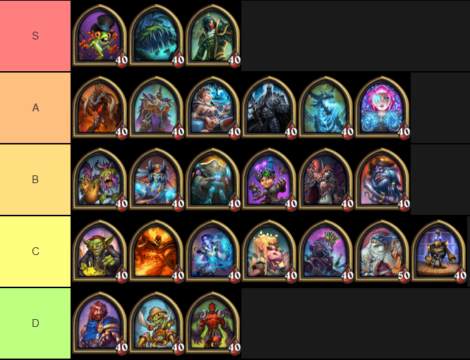 EndoZoite's tweet image. Here's another tierlist update! :) Goin live at 12k mmr: twitch.tv/endozoa