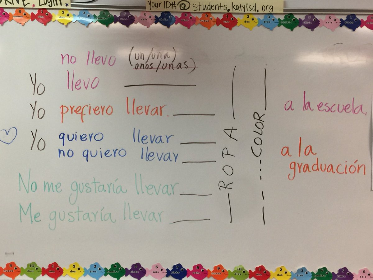ProfeQuintero's tweet photo. #fashionposter by #Spanish1 . What to wear to #school and for #prom . #teachinglanguage in context #langchat #kjhpride @cecilialaraLOTE https://t.co/s1JGlzB9YP
