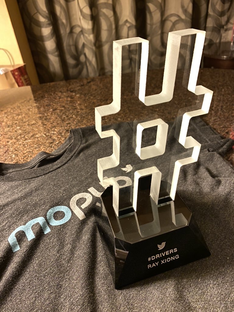 Feel super honored to get the CUSTOMERS team’s #DRIVERS award at #ONETEAM2020. Thank you my favorite awesome @mopub team, aka my MoFamily! Together we #PlayToWin 💪