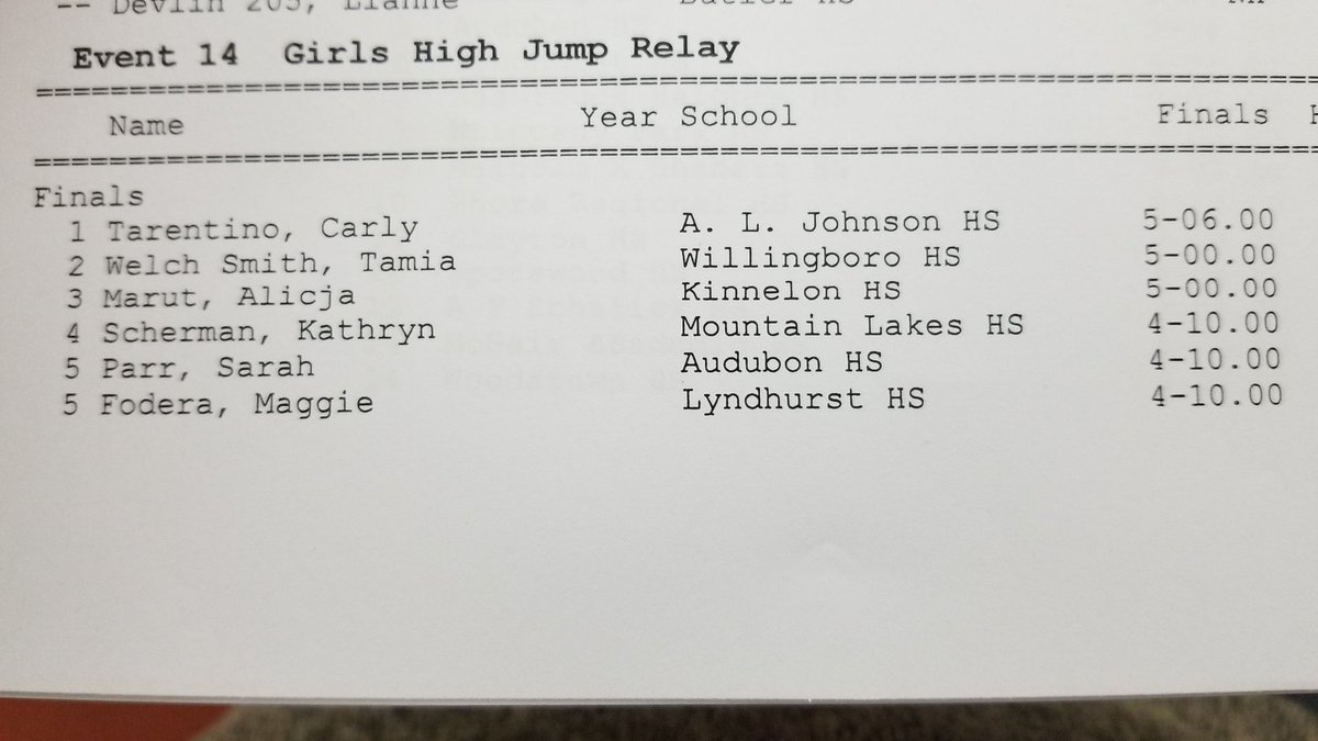 njmilesplit's tweet photo. Girls Group 1 High Jump Relay https://t.co/ya5rDN1xlw