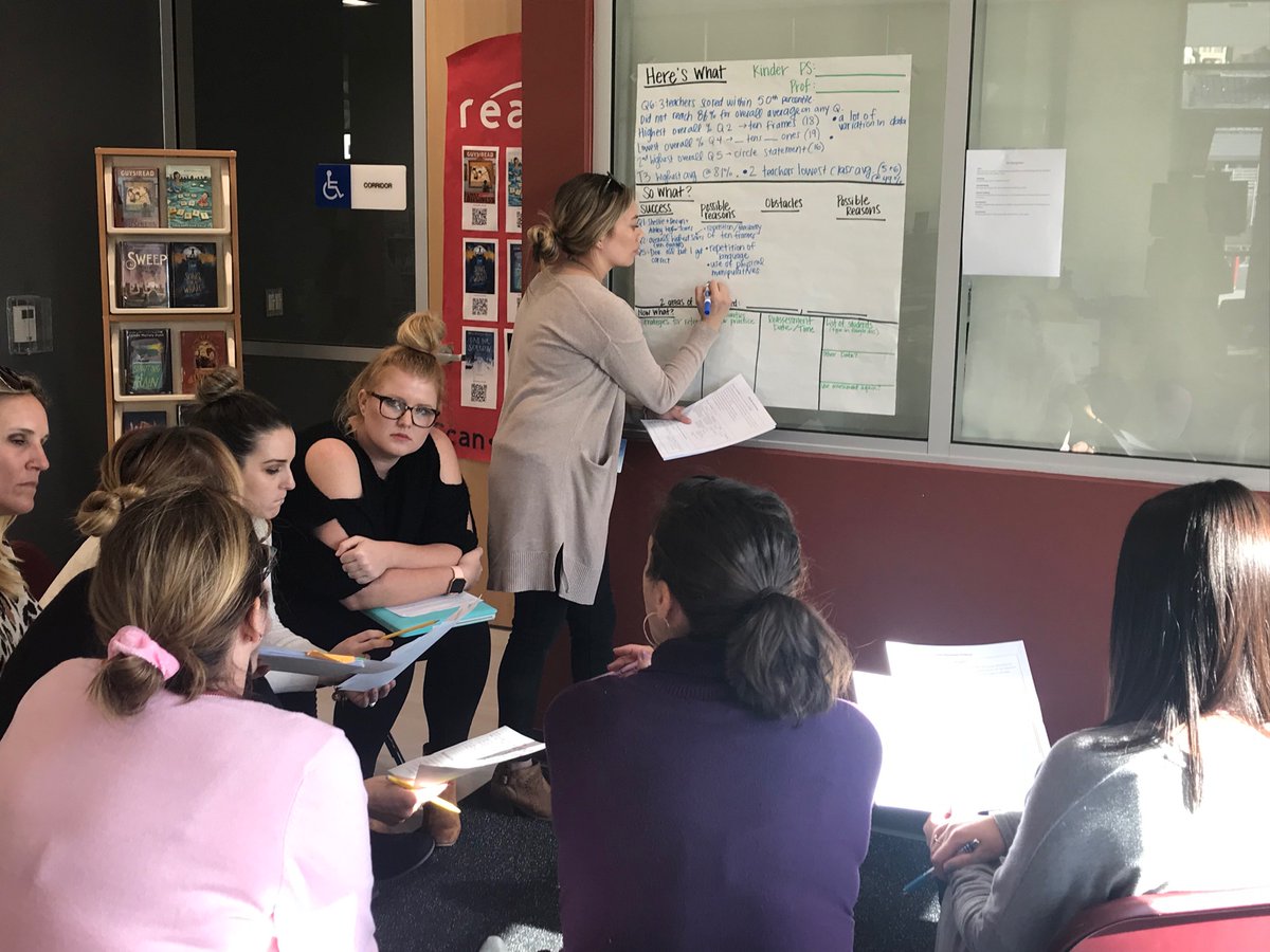 sobocapo's tweet photo. PLC at Work today at Esencia! We practiced another round of our data protocol to identify student strengths and weaknesses on a math CFA. Strategic and targeted intervention, here we come!
#plcstrong
#proudtobeahawk https://t.co/usmjoDd1jf