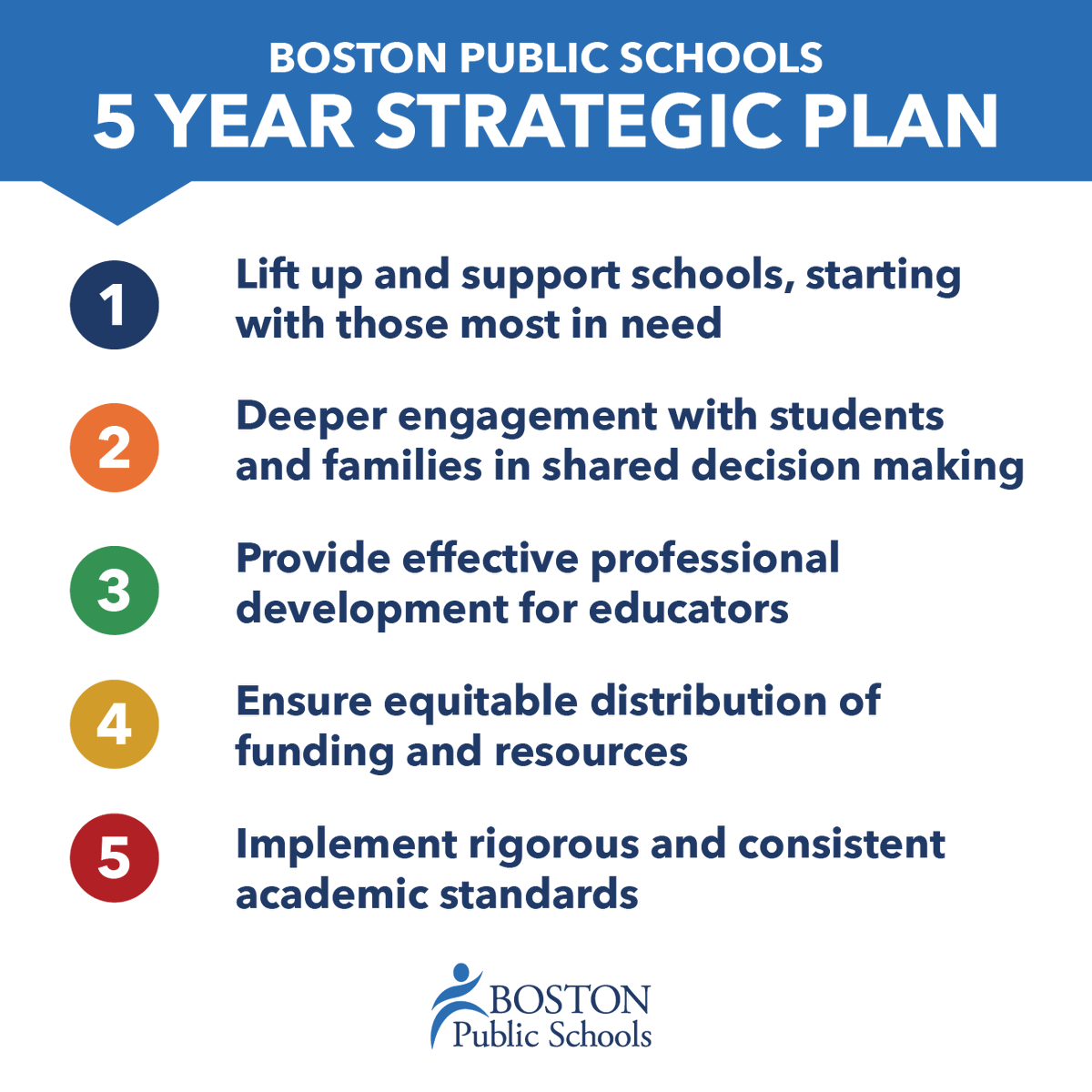 BostonPublicSchools tweet media