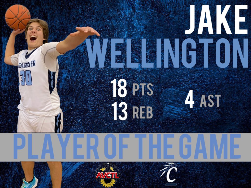 Mulvane Player of the Game