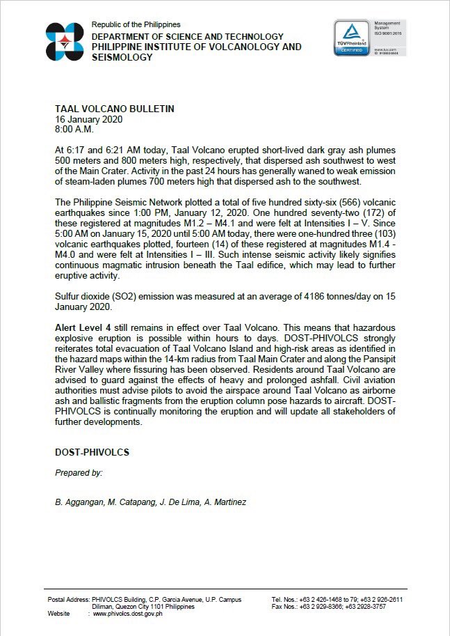 kristinesabillo's tweet photo. Phivolcs’s morning bulletin shows sulfur dioxide emission at 4,186 tonnes/day, which is higher than yesterday but lower than when the phreatic eruptions started. Solidum earlier said it’s not a good gauge to say if eruption is near but it means that magma is near the surface. https://t.co/gTgkpMsQyX