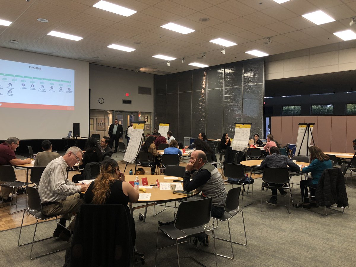 elevatesd2020's tweet photo. We’re live with our Community Advisory Committee members as they see the draft plan for a potential half-cent transit measure this fall. You can get a look at the plan at our Board Meeting: Sat. 2/1 at 9am, or stay tuned for a webinar series next month! #ElevateSD2020 https://t.co/h8wcI0z24P