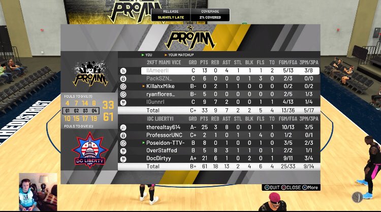 We aren’t the #1 defense for nothing 💪🏾2-0 for the week <a href="/2kFTLeague/">2KFT Draft League</a>