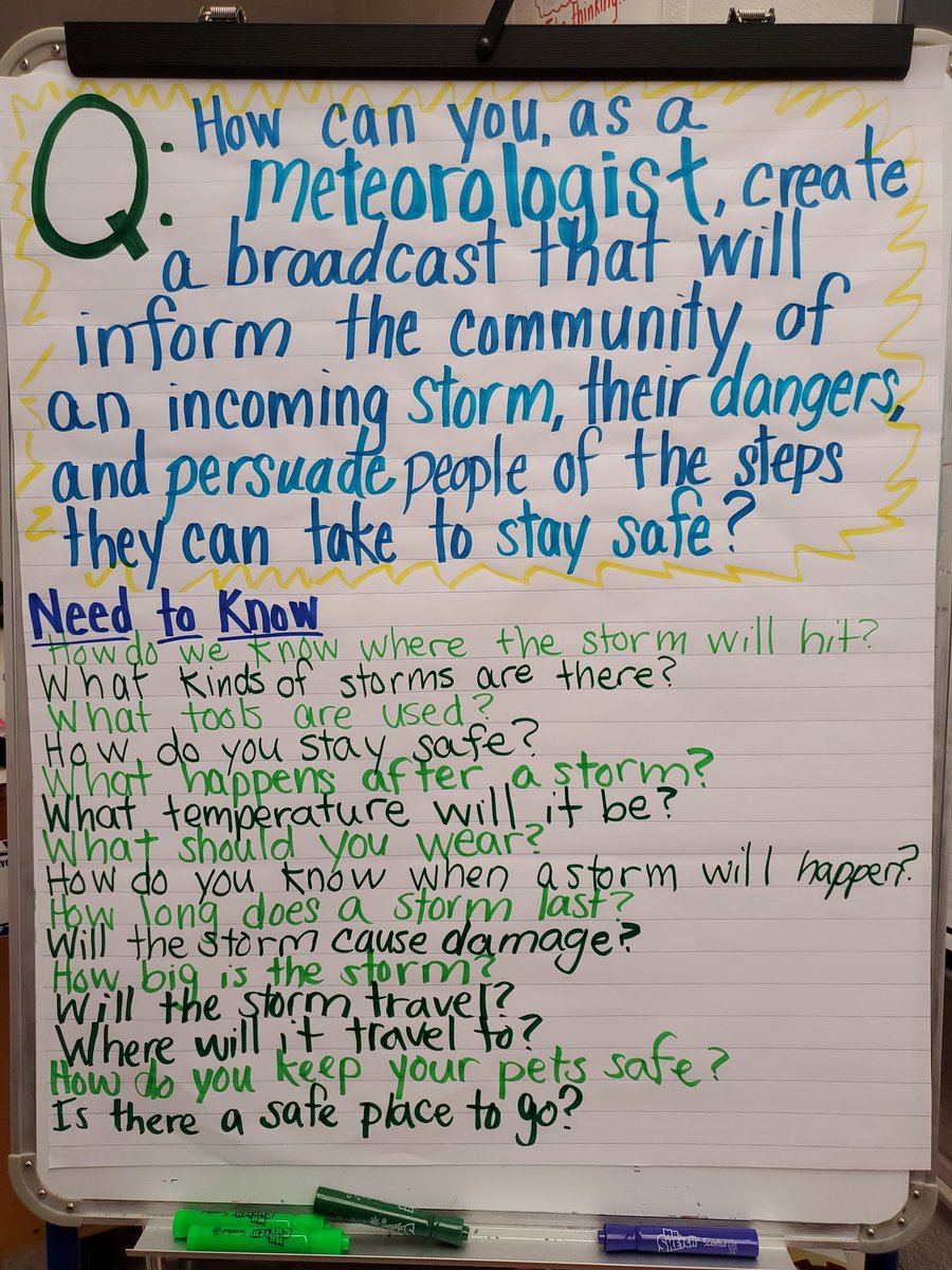 MrsKGlista's tweet photo. We were effective collaborators and communicators today, as we shared and respectfully listened to each others ideas about what we need to know to create a weather forecast. We are excited to get started! #fcpsPOG #fcpsPBL #strongertogetherWSES https://t.co/qbObqadGdI