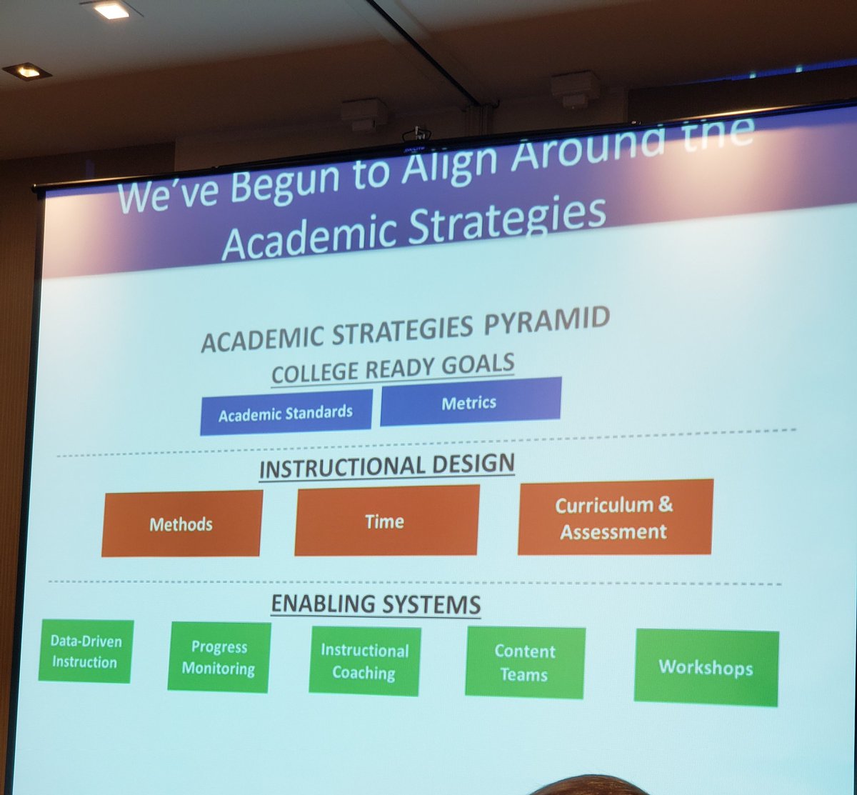 Cheryl Twyman (@learn2dayct) on Twitter photo Working AKAs!!! Even met a new soror π at KIPP LDF #leadershipdevelopment <a href="/BCunning1908/">Brittany Cunningham</a> @Atldepsupt <a href="/RobertsOF_7/">O. Roberts</a> Working AKAs!!! Even met a new soror π at KIPP LDF #leadershipdevelopment <a href="/BCunning1908/">Brittany Cunningham</a> @Atldepsupt <a href="/RobertsOF_7/">O. Roberts</a>