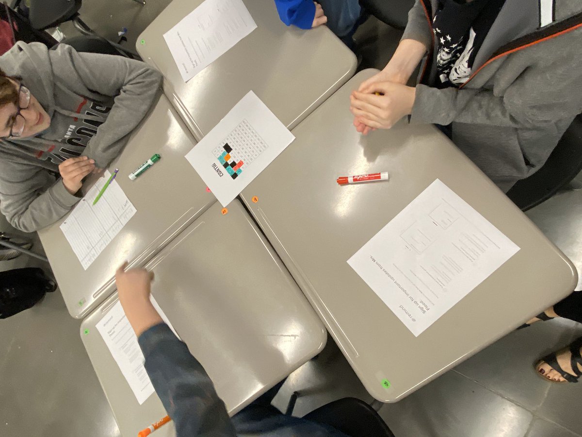 lfmsbruins's tweet image. First #MathClub meeting of the year!  These students are super excited about Math! @mrsf4math @BradleySchools #OneHeartbeat