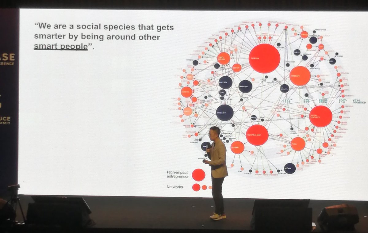 ramamuaya's tweet photo. Founders, take a good look at the people in your circle. #baseconf2020 https://t.co/EqmnbUJLDf