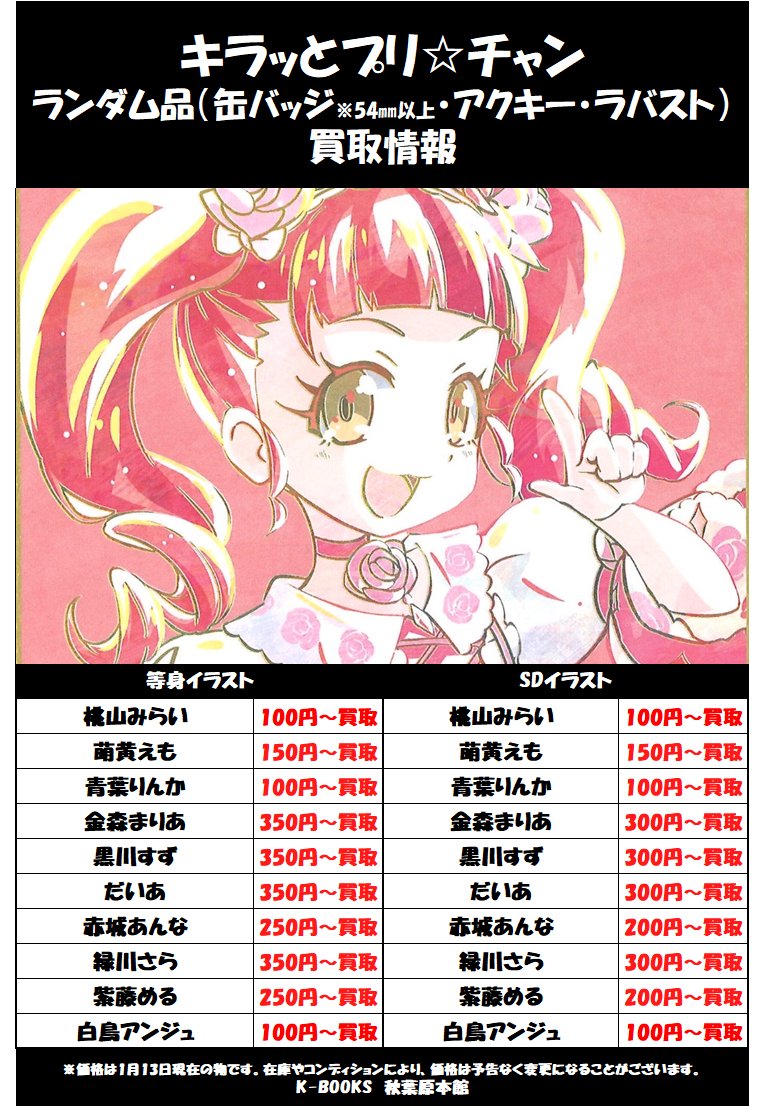 プリパラプリチャン 缶バッジアクキーライブイベント