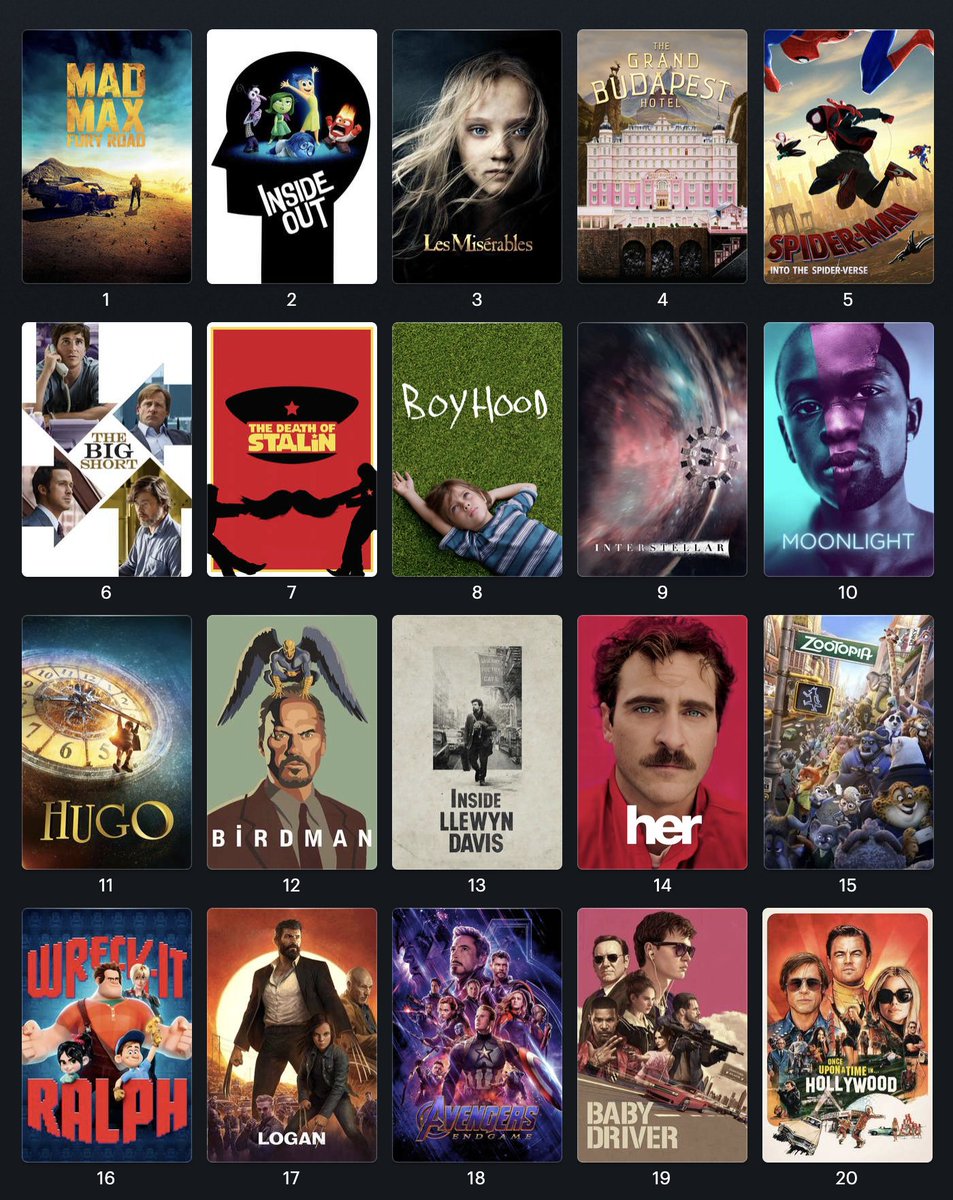 And now, the moment about two of you have been waiting for, Dr. Magnifico's Absolute, Final, Unchanging and Eternal Best Films of the Decade List (for this week): letterboxd.com/dr_magnifico/l… #FilmTwitter #BestOfTheDecade