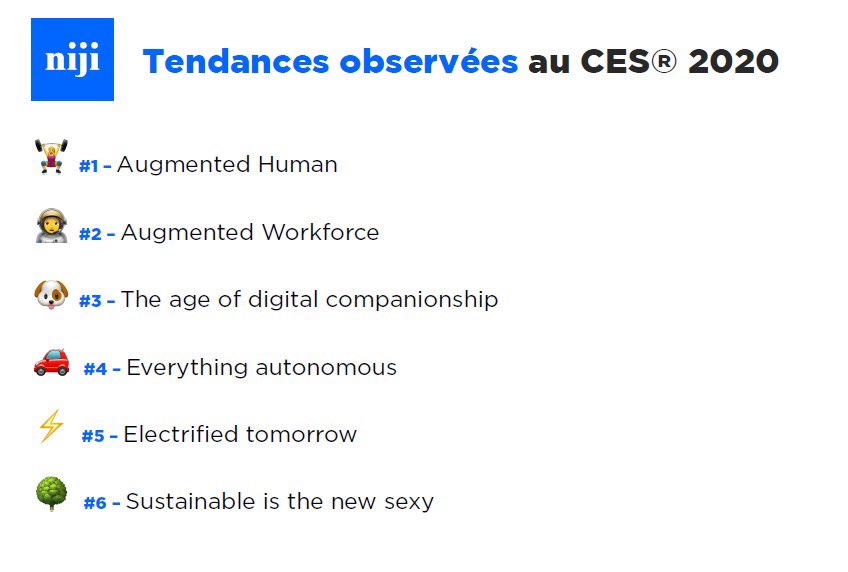 Niji_Digital's tweet image. #CES2020byNiji Ce que nous retenons de cette édition 2020 ... 6 tendances complémentaires  #AugmentedHuman #AugmentedWorkforce #Companionship #autonomous #energy #sustainable