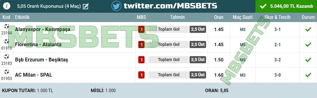 MBSBETS's tweet photo. Tek kupon >  2,5 #AsgariÜcret - #VIP gruba katılmak için ne bekliyorsun?

-

〰️  5.046  TL  〰️

-

#Kupon:  ➡️➡️    5.046 TL  ⬅️⬅️

-

#MBSBETS farkı

-

DAHA FAZLASI İÇİN PROFİLİME BAKIN

#bankokupon #bettingtips #iddaa #futbol #perşembe #Adaletİstiyorum #Galatasaray #Fenerbahçe https://t.co/no82HB4L6y
