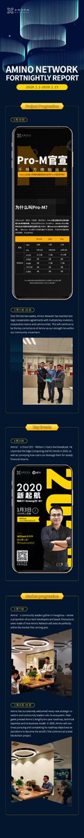 amino_network's tweet photo. Check out Amino's latest fortnightly report. Highlights include key strategic community and investment partnerships, as well as a deeper scope into our 2020 roadmap. https://t.co/gxMqY2ZwO4