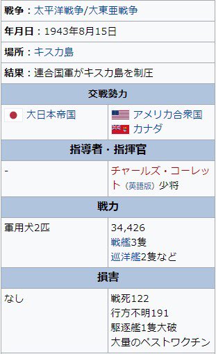 Taketaka 一般人の知らない世界史 アメリカ軍は日本軍の軍用犬2匹相手に大損害を出している T Co Gkhms1t0sv Twitter