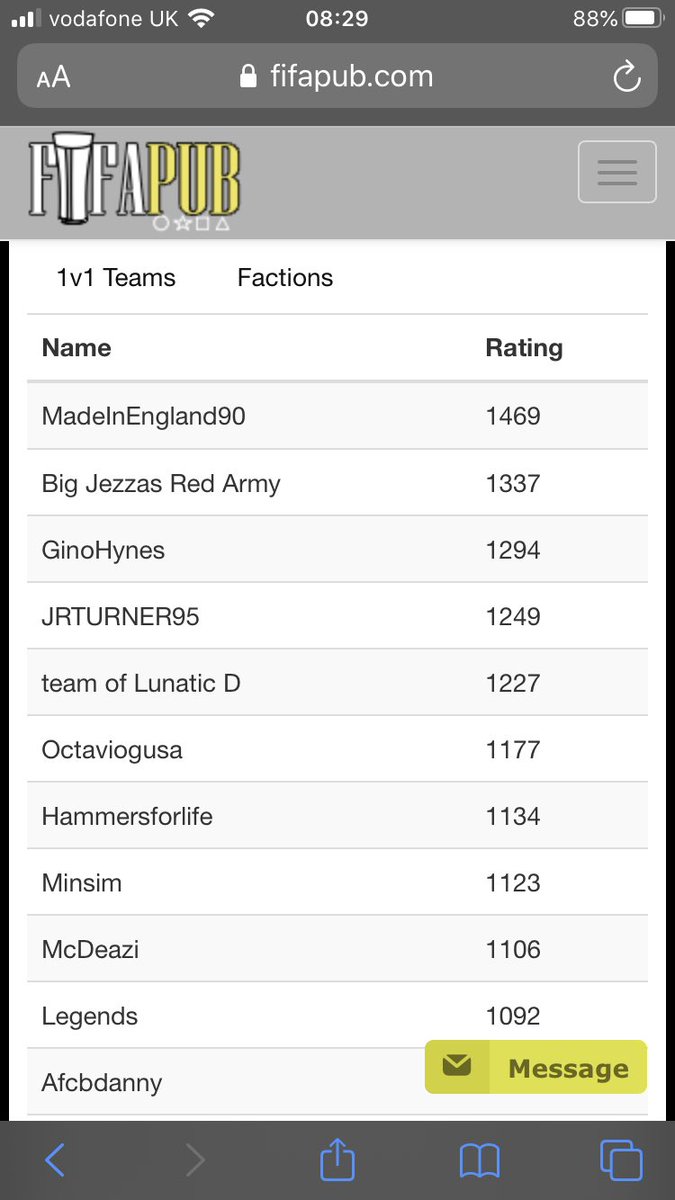Mie90TTV's tweet image. 3 seasons in a row at the #1 spot at @Fifapub 💪🏻💪🏻 it’s the big finals this coming Monday and we’re going for the big one! 👏🏻 feeling good about our play style atm, gotta put it into action tho! 🤞🏻 #fifa20 #Competition #football